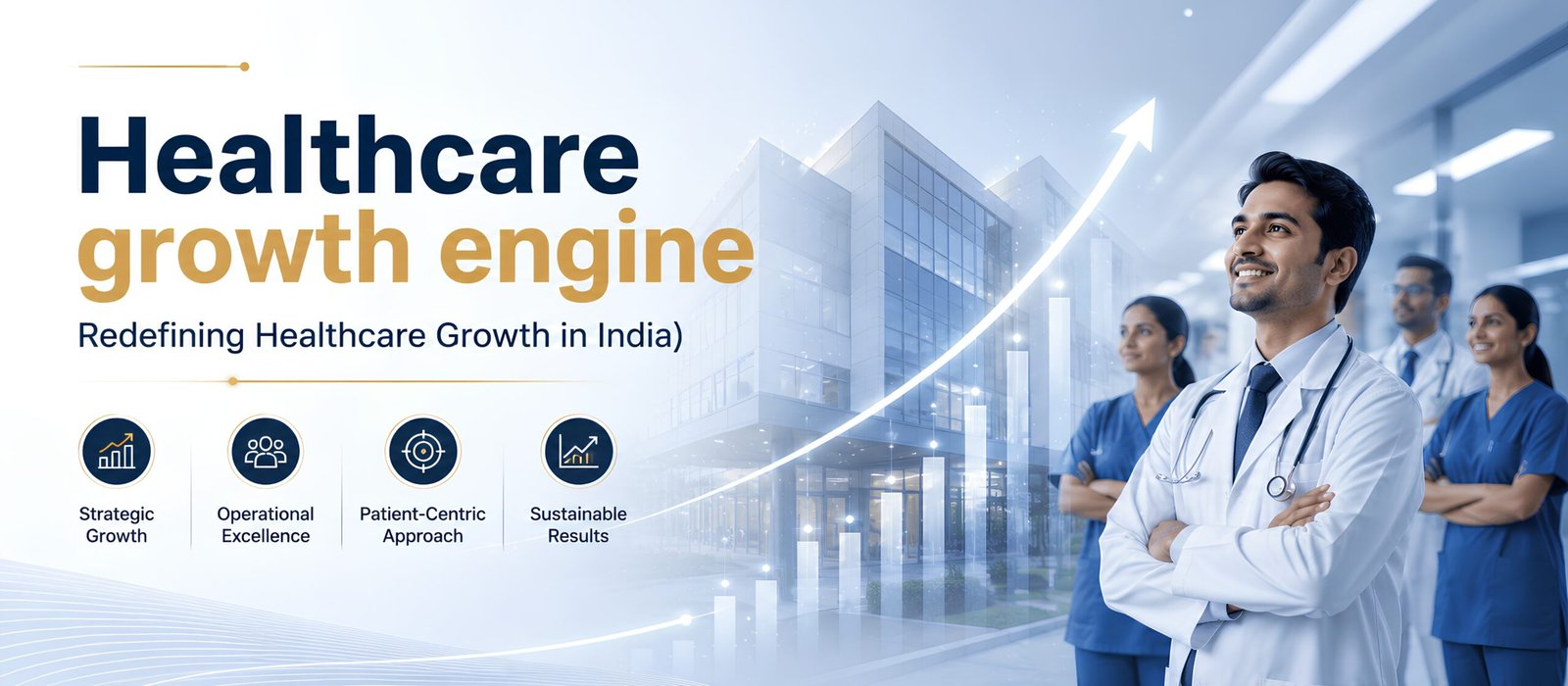 Syncra Healthcare Growth Banner 4