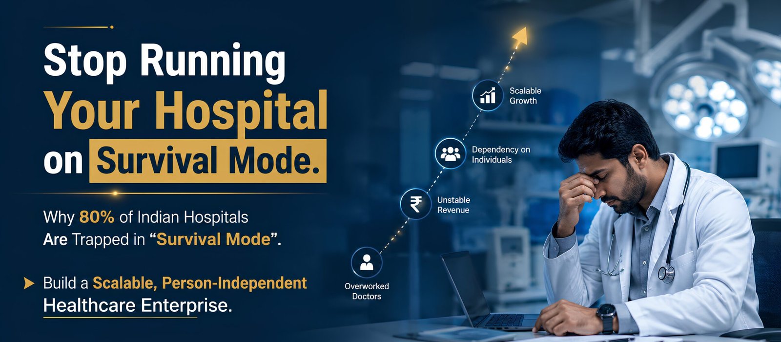 Syncra Healthcare Growth Banner 3