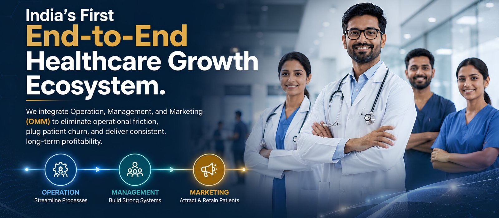 Syncra Healthcare Growth Banner 1