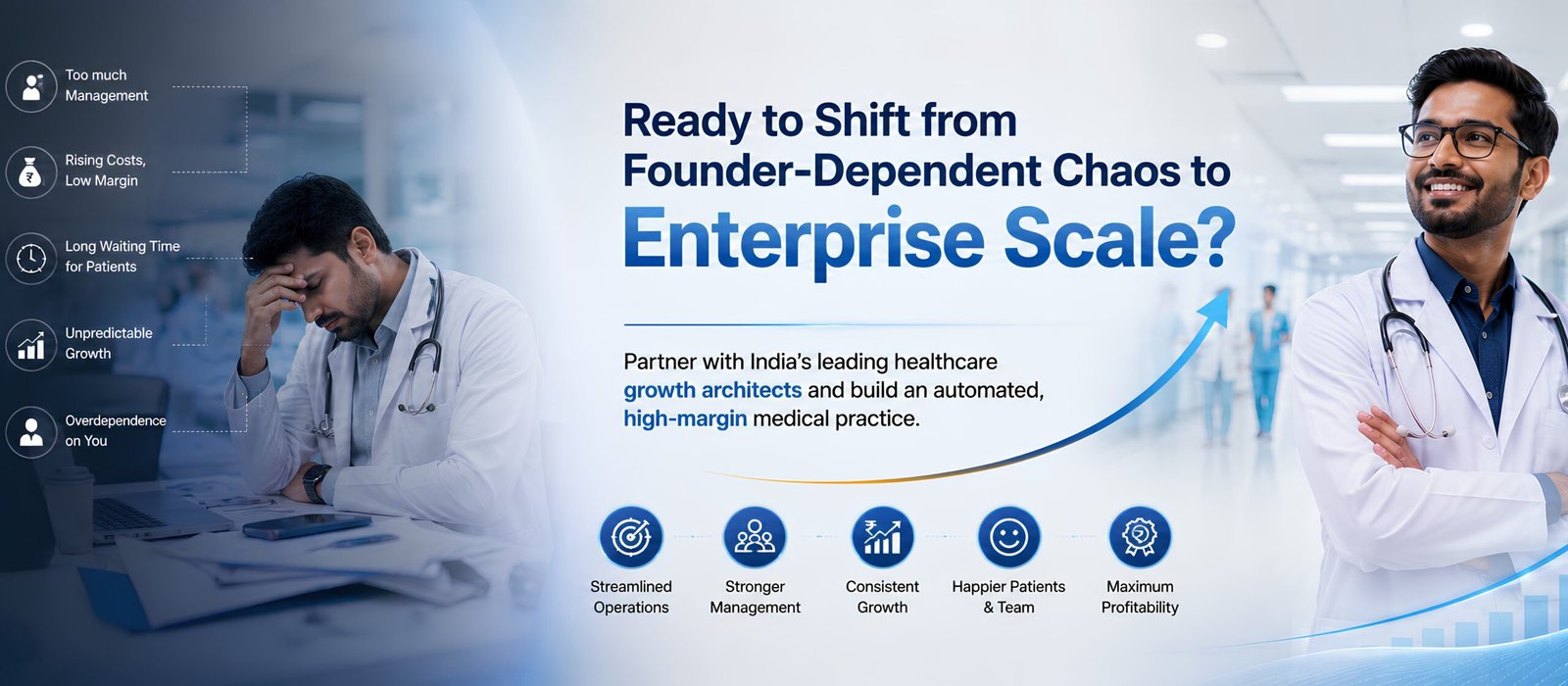 Syncra Healthcare Growth Banner 2